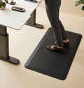 Tapis anti-fatigue pour position debout